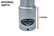 12-Ton 3" Jack Extension